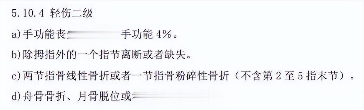 轻伤二级赔偿最新标准解析与小巷特色小店探秘