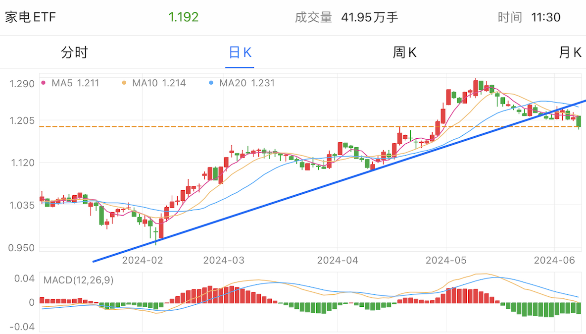 美国股市最新动态，全面解读与步骤指南