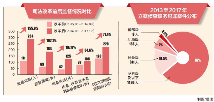 最新贪贿犯罪立案标准解析及应对策略