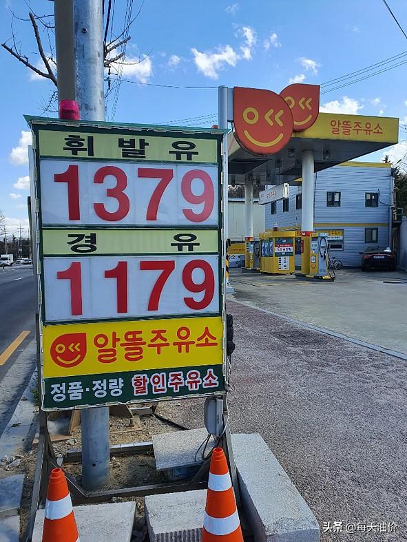 国际油价最新动态分析与观点阐述
