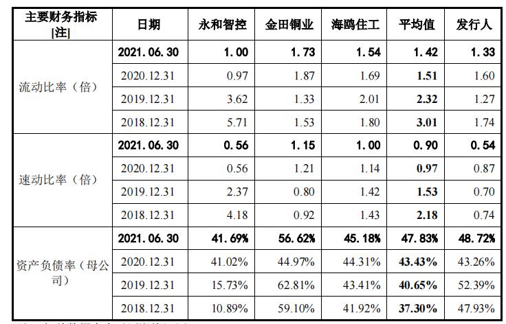 今日铜价最新行情，科技与生活的无缝融合新动态