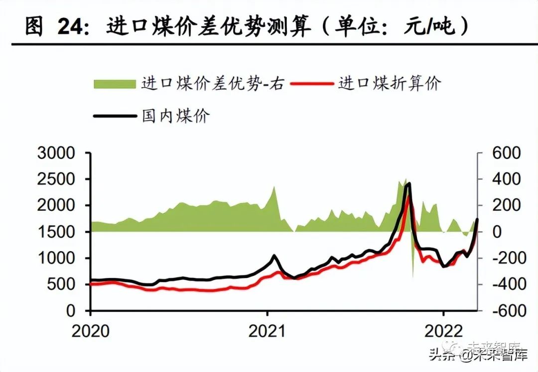 国际油价最新动态，深度解析油价走势与价格解析