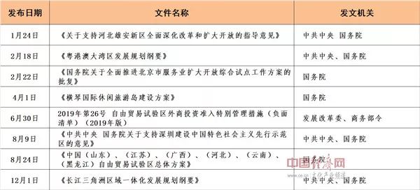 新澳门历史开奖记录查询今天,精细化实施分析_RYP35.612生态版