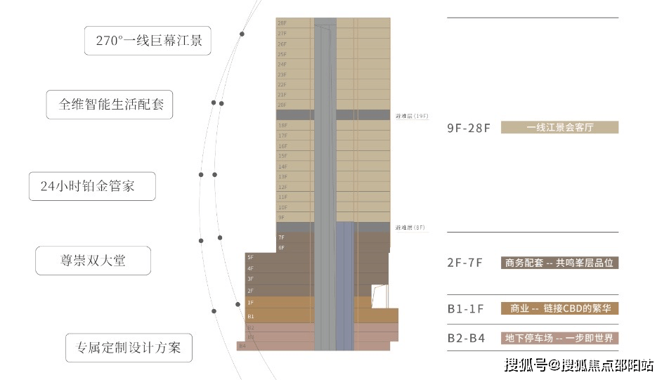 2024年一肖一码一中一特,机制评估方案_MWW35.388启天境