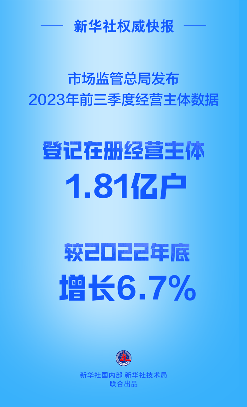新澳门最快开奖结果查询网,高效运行支持_QOL35.288别致版