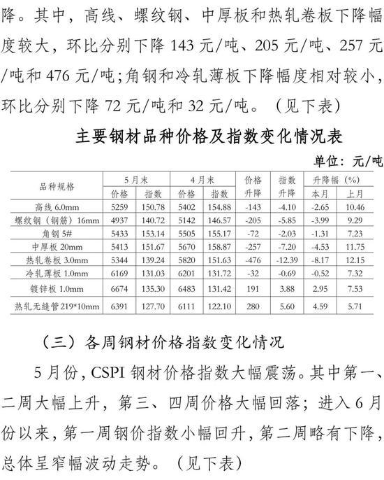 2024澳门天天开奖免费材料,市场需求解析_OFA35.130Tablet