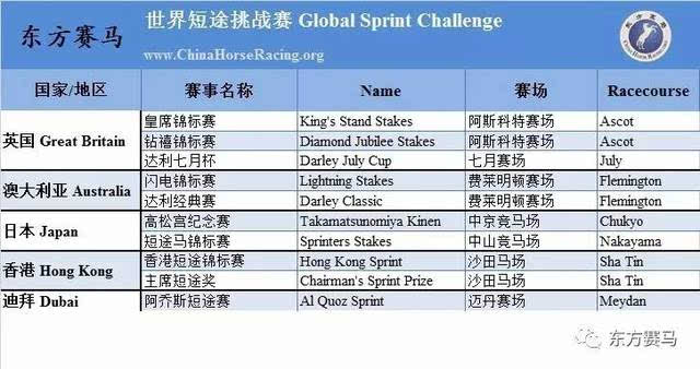 今天晚9点30开特马,专业解读评估_SGM35.210稳定版