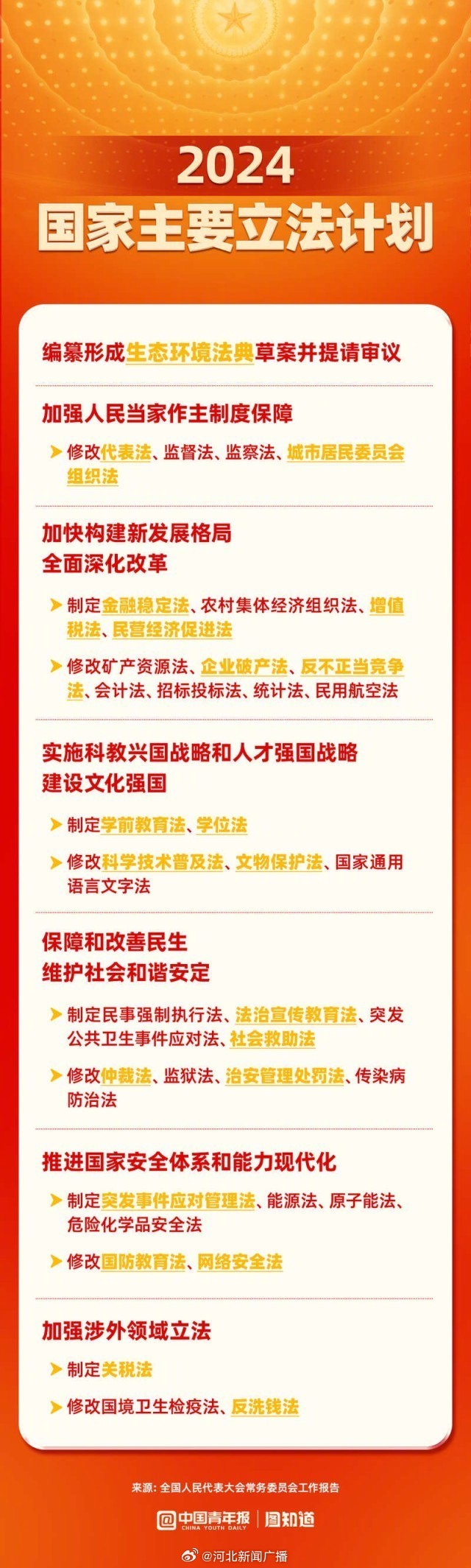 一肖一码100%的资料,社会责任法案实施_ICV35.150轻量版