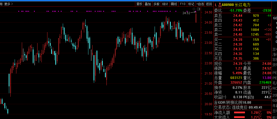 王中王100%期期准澳门,理论考证解析_YEV35.804并发版