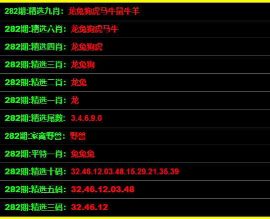 澳特一码一肖一特,设计规划引导方式_RUA35.561先锋科技