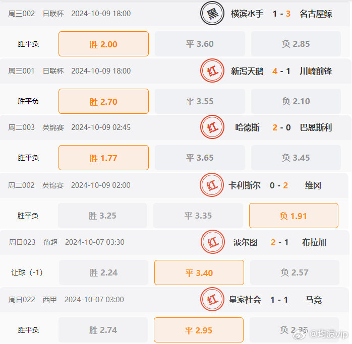 014941cσm查询,澳彩资料,数据整合决策_LLY35.613获取版