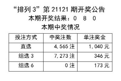 新澳开奖记录今天结果,策略规划_MUG35.207强劲版