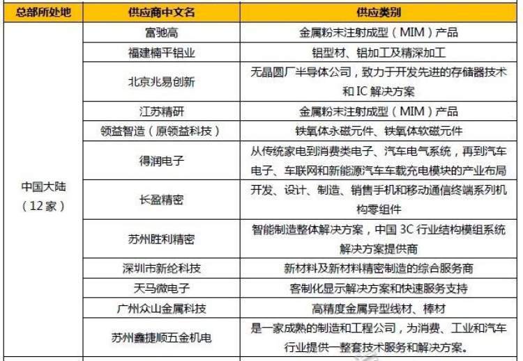 新奥资料免费精准资料群,专家意见法案_CWY35.675散热版