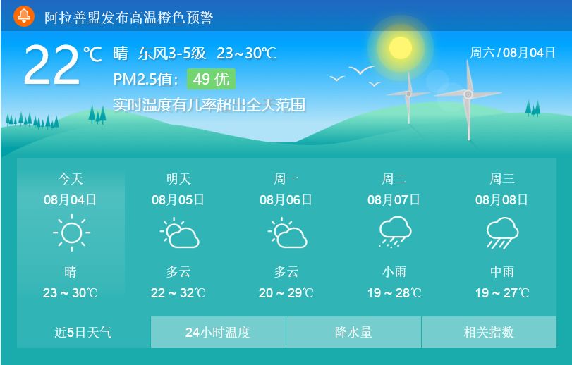 海拉尔最新天气预报及其背后的温情故事