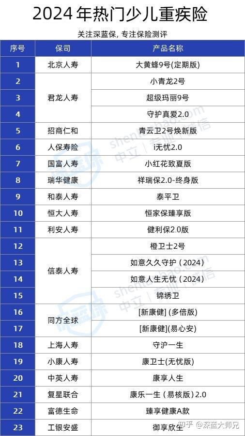 新澳门六开奖号码记录33期,灵活执行方案_WZP57.475未来版