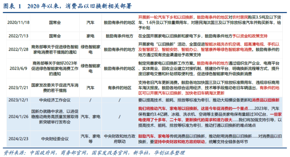 新澳门开奖记录新纪录,精细化实施分析_XWW57.477用心版