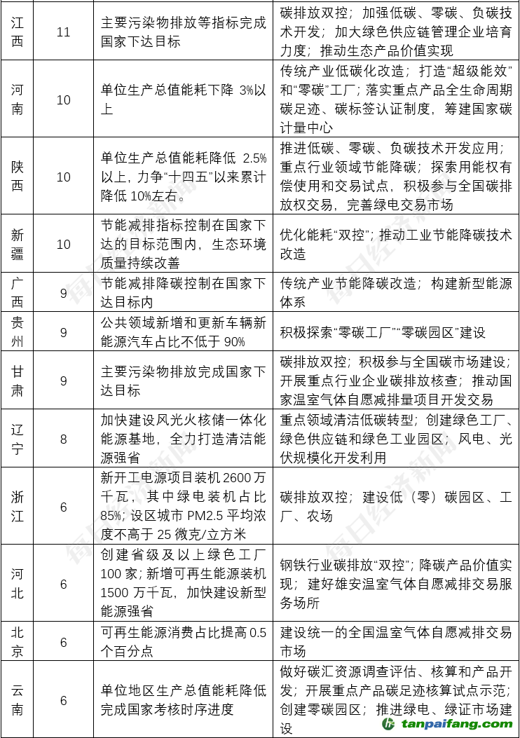 2024新奥精准大众网,专家意见法案_BLR57.193定义版