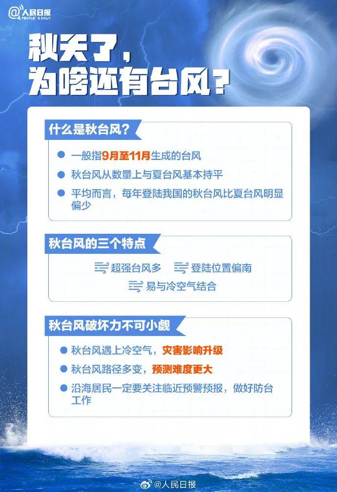 最新台风动态及应对步骤指南