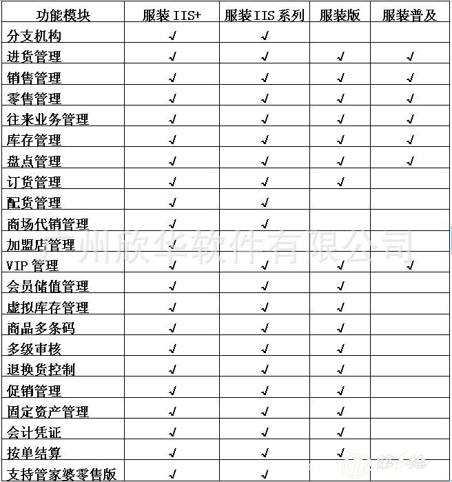 管家婆2024精准资料成语平特,数据科学解析说明_IYU57.573限定版
