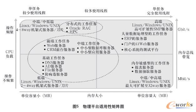 澳门平特一肖100%准确吗,系统评估分析_LGX57.532持久版