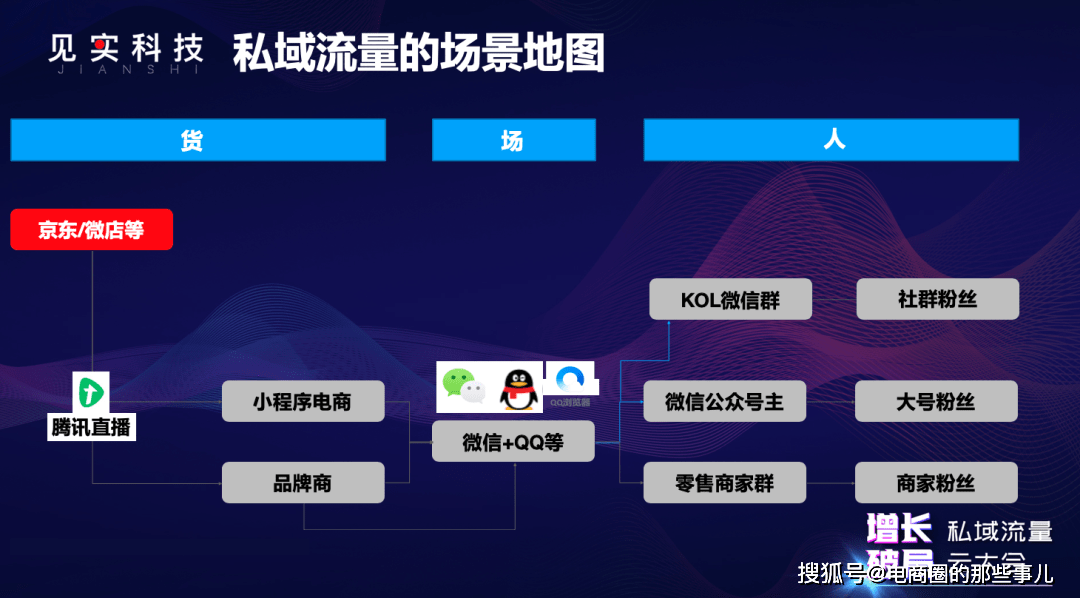 港彩资料站的新网站公式,详细数据解读_WIS57.698高端体验版