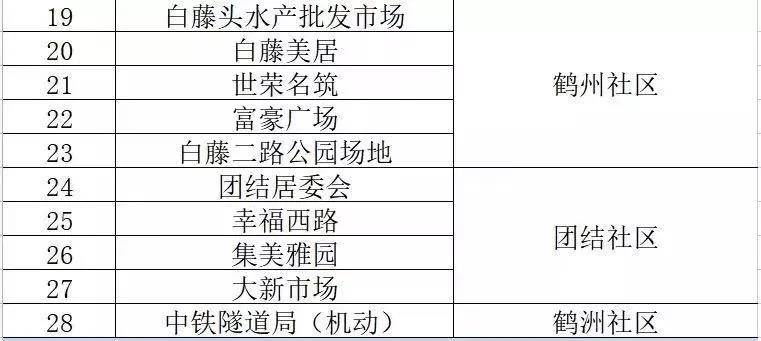 新闻 第805页