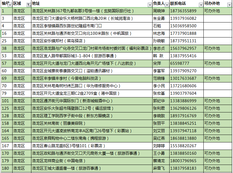 天齐锂业最新动态，变革中的力量，启航梦想之旅