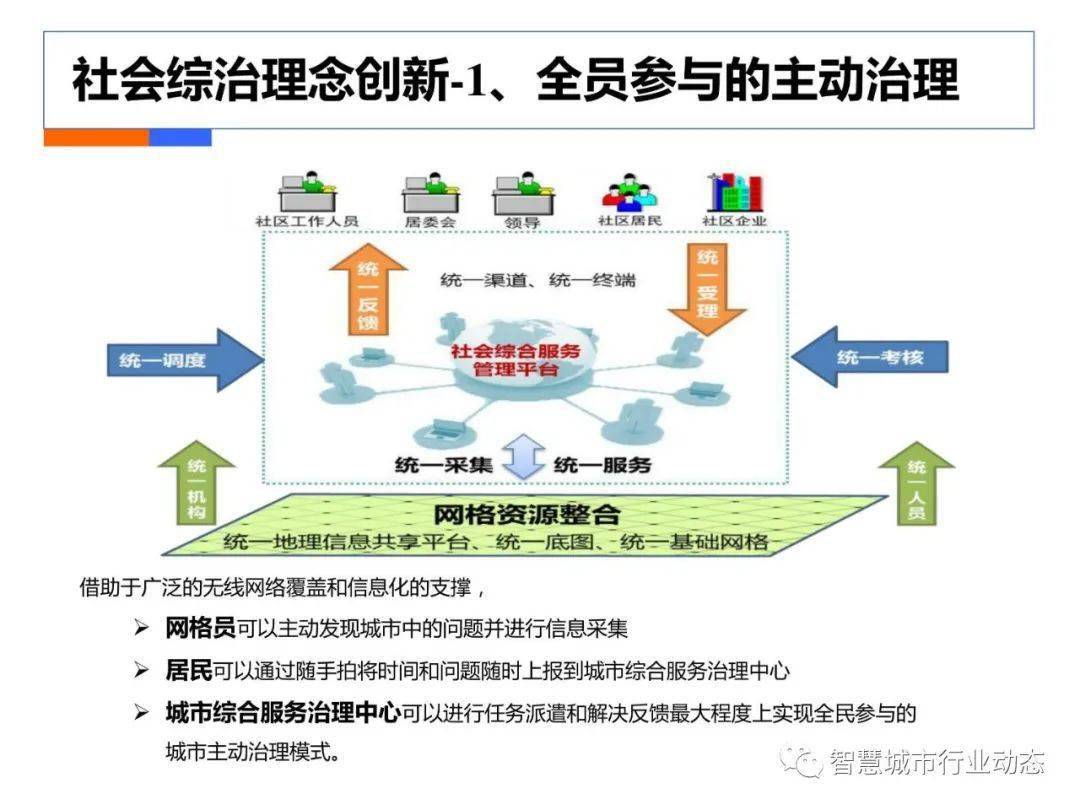 4949免费资料大全正版使用方法,数据管理策略_MTQ57.757触控版