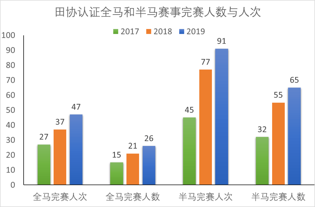 澳门2023特马今晚开奖时间,数据解析引导_JNF57.122复兴版