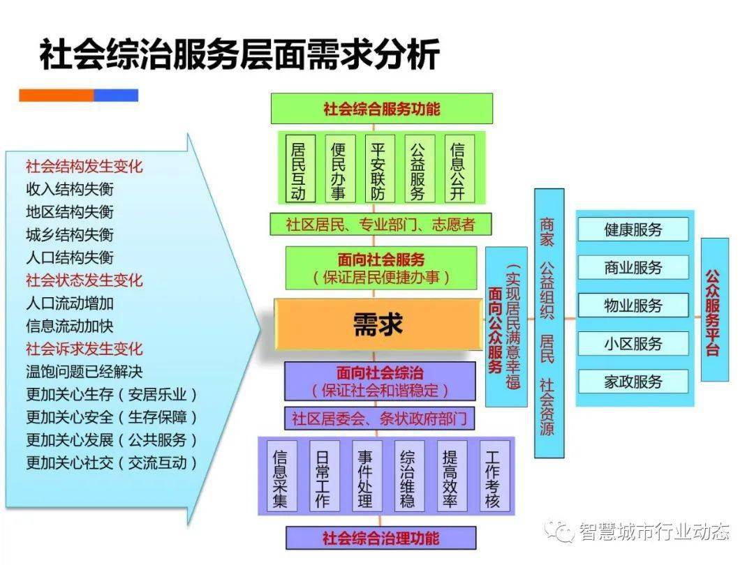 新闻 第803页