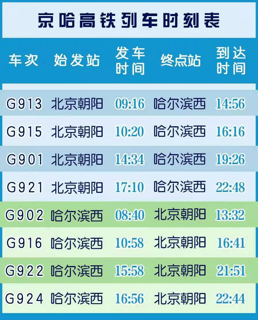 新闻 第801页