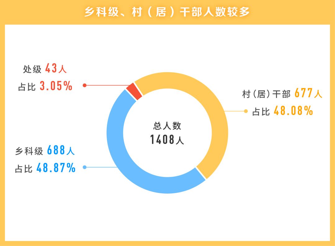 澳门2024正版资料免费公开,快速产出解决方案_MEZ57.432竞技版