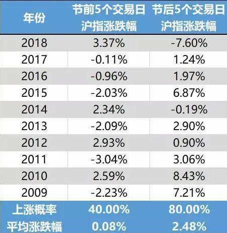 新澳彩开奖结果历史记录查询表最新香港,实证数据分析_JOD57.132Allergo版(意为轻快)