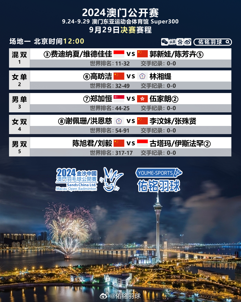 2024澳门今晚开特马开什么,创新解释说法_TRZ57.355便携版
