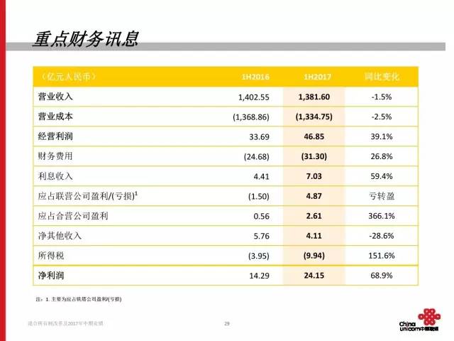 新闻 第795页