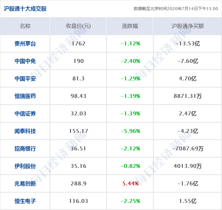 今天3D开机号和试机号对应码多少,数据整合决策_GQN57.716别致版