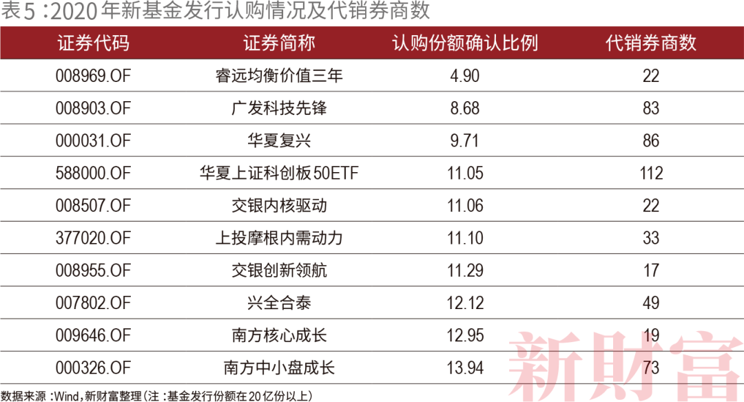 9494cc天下彩免费提供,定性解析明确评估_JOK57.588计算机版
