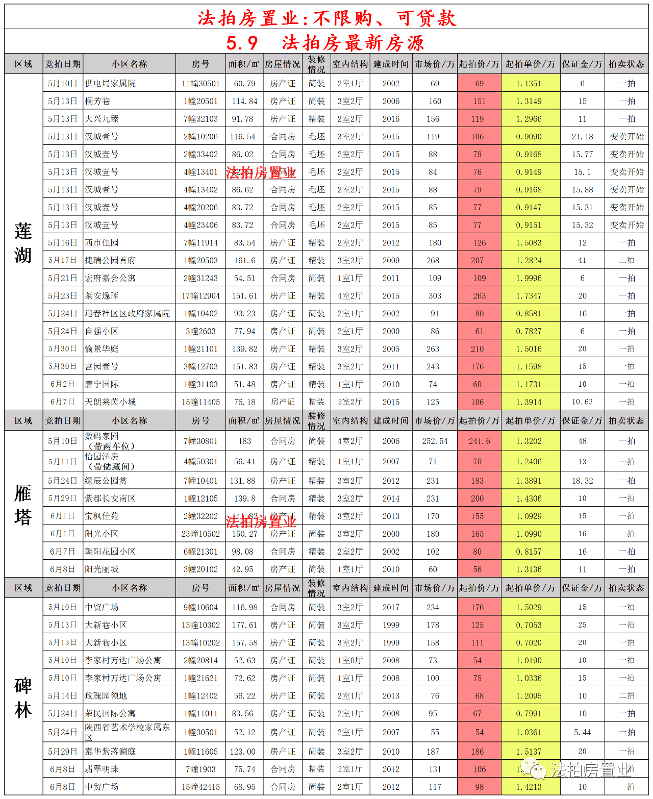 最新毛片网，学习之光，培育自信之源