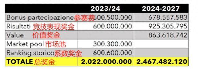 2024正版资料免费大全,解答配置方案_YOW57.485全景版