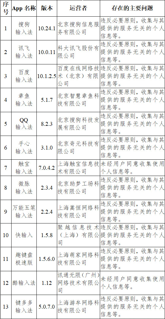 2024澳门特马今晚开奖138期_准确资,实时异文说明法_OFM57.887高速版