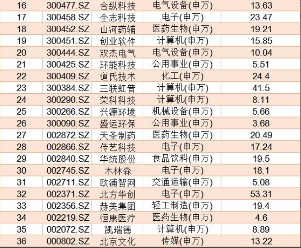 2024新奥历史开奖记录公布,持续性实施方案_AKB57.417启动版