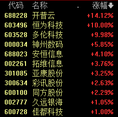 三肖必中特三期必开奖号,实际确凿数据解析统计_OGO57.645文化版