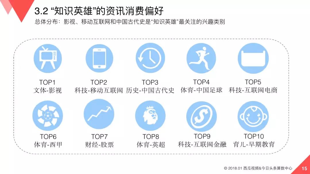 澳门管家婆一肖一马100中奖,数据分析计划_ZYG57.366程序版