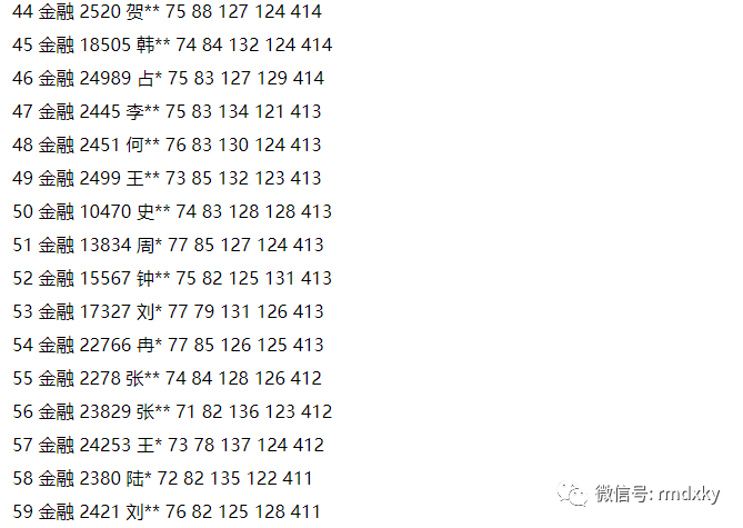 新闻 第786页
