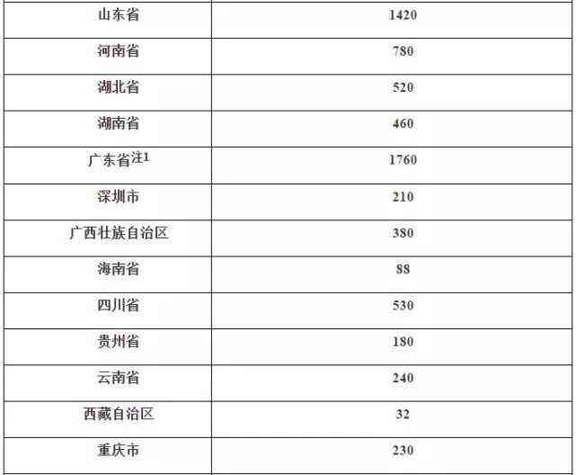 新闻 第783页