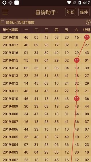 2024澳门天天开好彩大全46期,数据整合策略分析_冒险款96.349