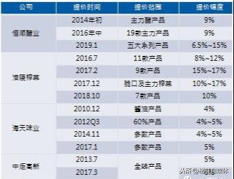 2024年新澳历史开奖记录,实地考察数据策略_bundle41.599