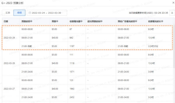 2024新奥历史开奖记录香港,精细方案实施_豪华版31.560