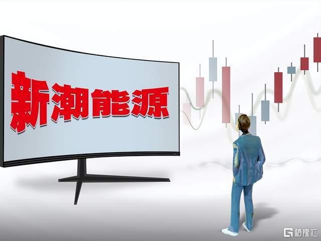 新潮能源最新动态更新，最新消息一览