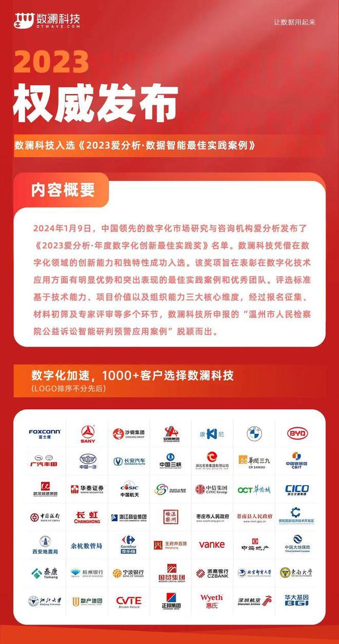 新奥天天免费资料公开,权威推进方法_uShop91.387